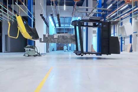 Automatisierte Lackierstraße